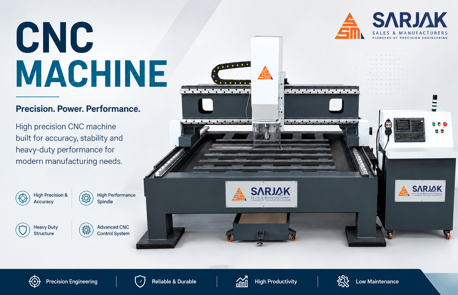 Ways To Improve Manufacturing Productivity